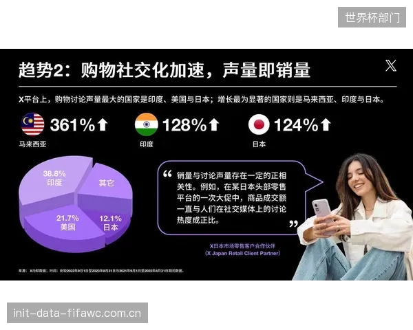 先试后买”模式的兴起,定义了未来十年体育电商的核心竞争力,同时也对全球履约中心的逆向物流能力提出更高要求 先试后买”模式的兴起,定义了未来十年体育电商的核心竞争力,同时也对全球履约中心的逆向物流能力提出更高要求